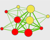 OICR_CSC Pathway and Network Analysis Logo Map Logo