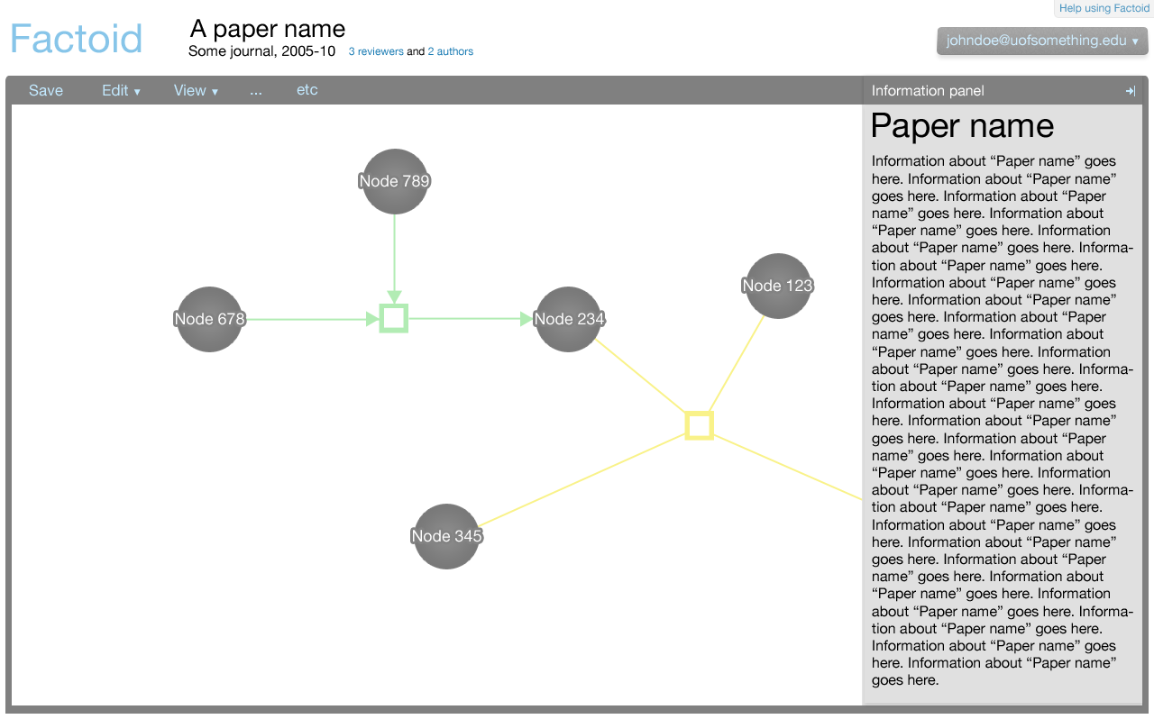 The editor within the Factoid system