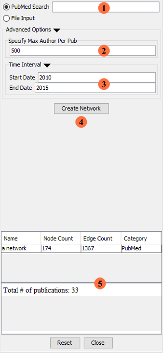 Social Network App User Panel (PubMed Search)